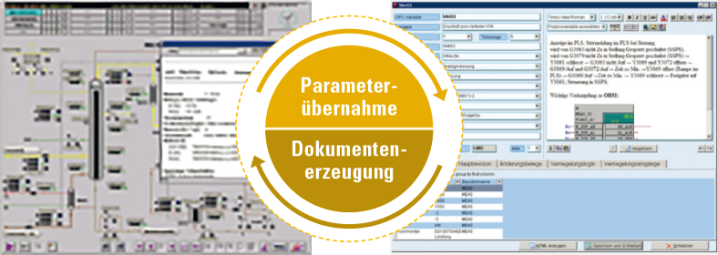 Technische Dokumentation